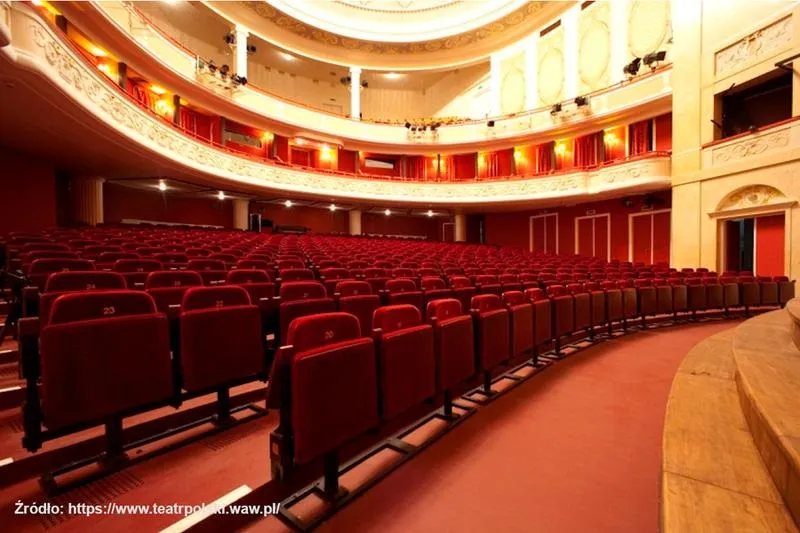 Jaki teatr w Warszawie wybrać? Najlepsze sceny i rekomendacje