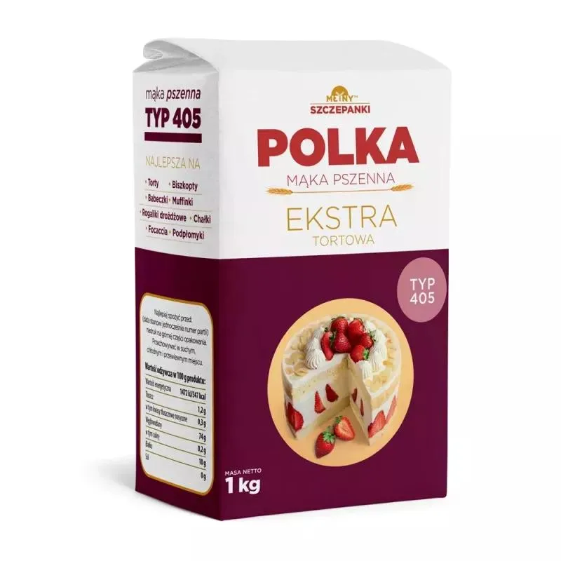 Z jakiego kraju wywodzi się polka? Fascynująca historia tańca, który podbił świat