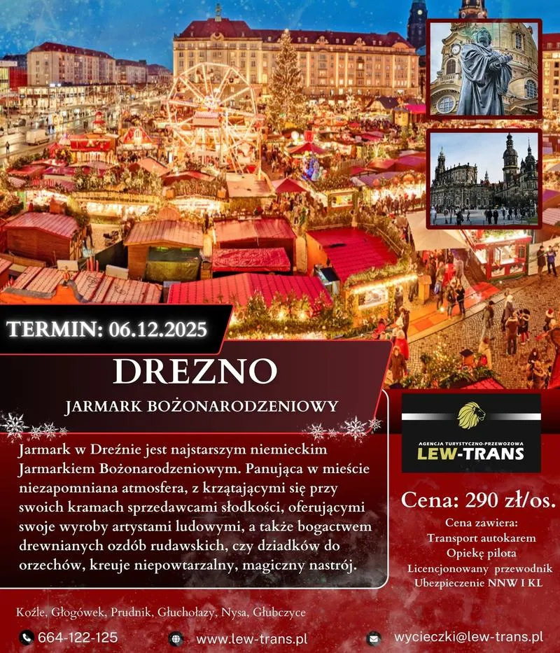 Historia galerii drezdeńskiej