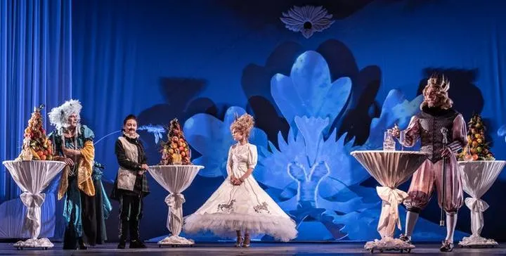 Kluczowe umiejętności w teatrze filmowym