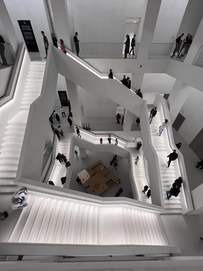 Muzeum sztuki nowoczesnej w krakowie