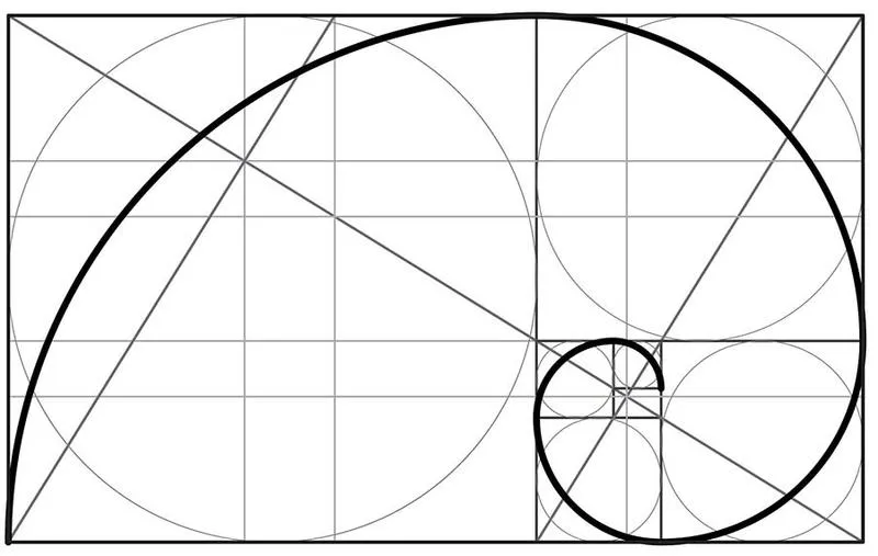 Złoty podział w malarstwie